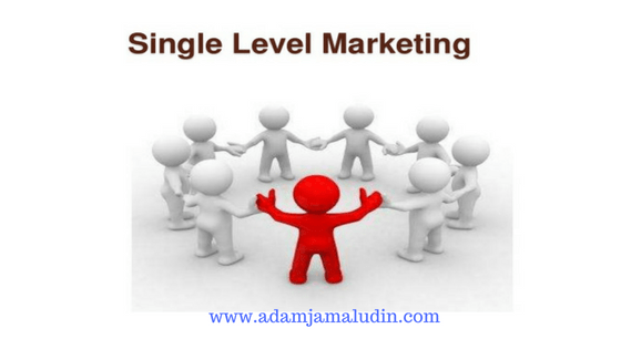 pemasaran tunggal adam jamaludin