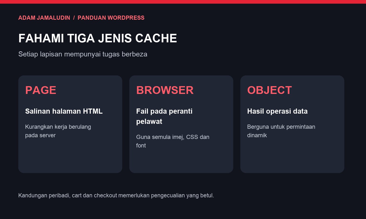 Perbezaan page cache, browser cache dan object cache dalam WordPress